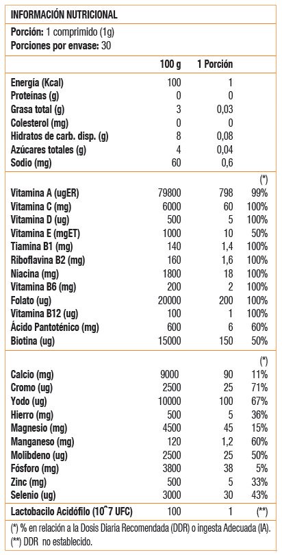 SHOTVIT PROBIOTICO 30 TABS