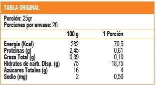 DATILES 500 GR