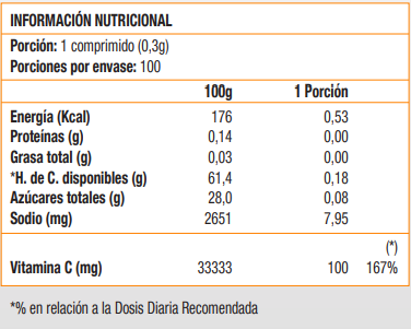 CREVET LIGHT 100 MG - 100 COMP