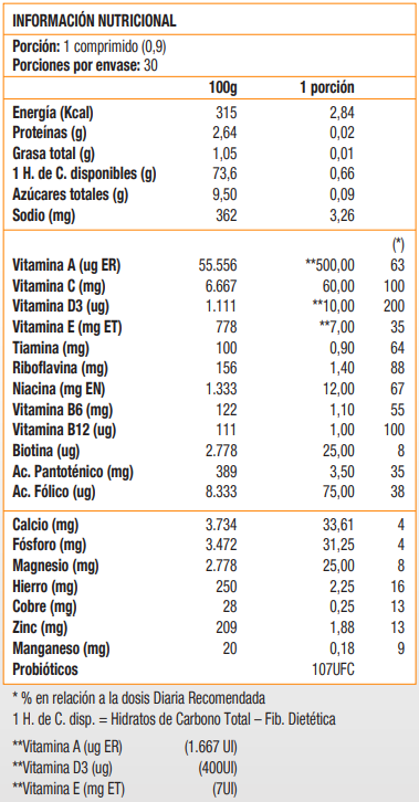 INFORTIN PROBIOTICO- 30 COMP