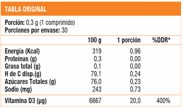 INFOR VIT D3 - 30 COMP