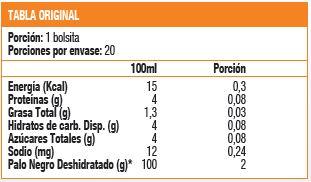 INFUSIONES DE PALO NEGRO 20 UN