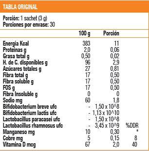 PROBIFLORA KIDS - 30 SACH