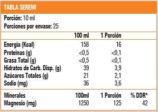 FLORADIX MAGNESIO -25 ML