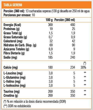 GAINER MATRIX 3LB