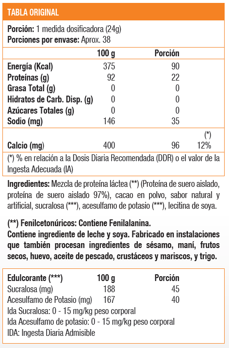 ISOLATE MATRIX 4LB