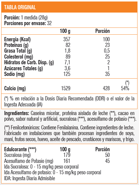 CASEIN MATRIX 4LB