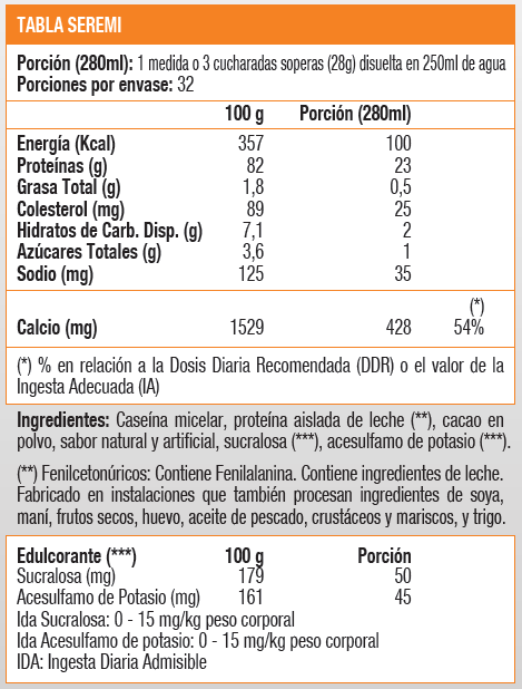 CASEIN MATRIX 4LB