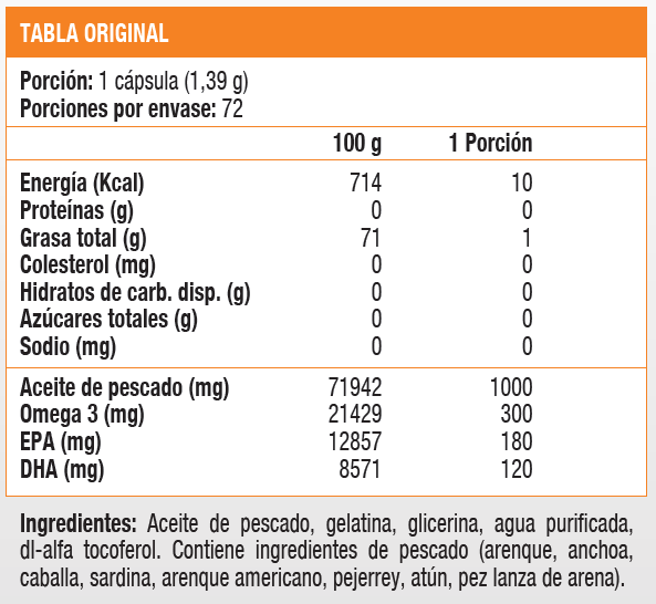 FISH OIL 1000 MG - 100 SOFTGEL