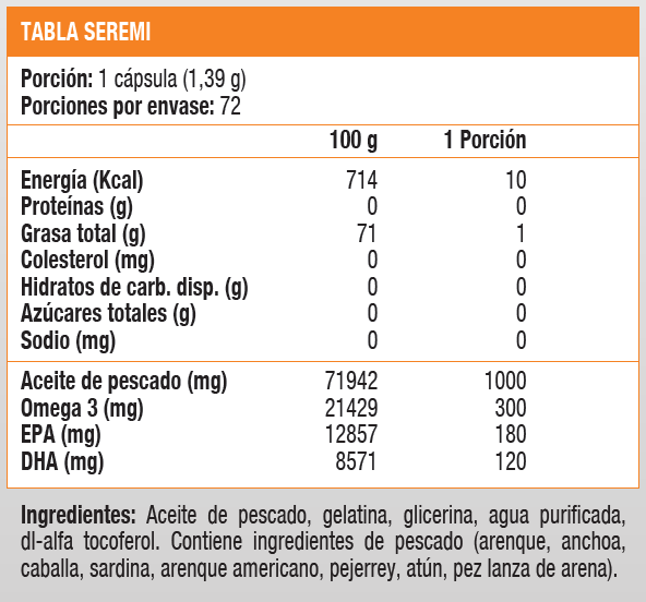 FISH OIL 1000 MG - 100 SOFTGEL