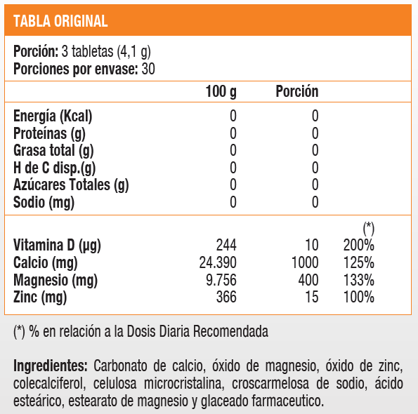 CALCIO/MAG/ZINC + D - 90 TABS. SVL