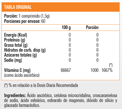 VIT C 1000 MG - 60 TABS, SVL