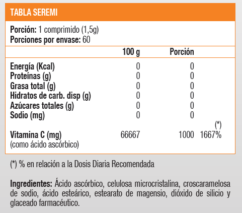 VIT C 1000 MG - 60 TABS, SVL