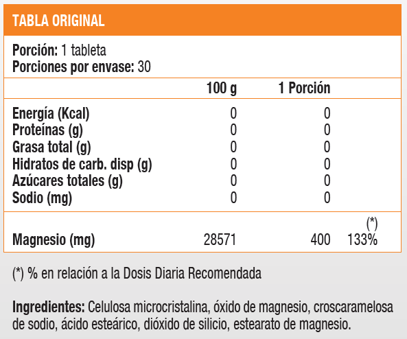 MAGNESIO 400 MG - 30 TABS. SVL