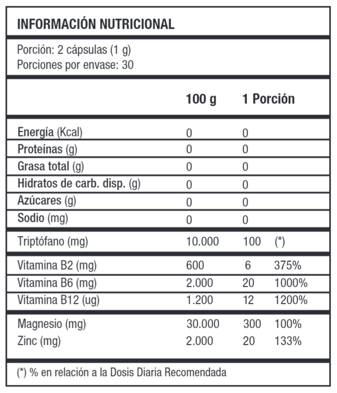 BIOREST 60C