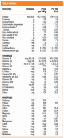 PEDIASURE COMPL VAINILLA 900G