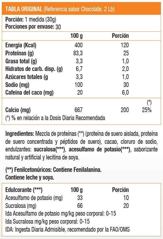 PROSTAR WHEY 5 LB. UL