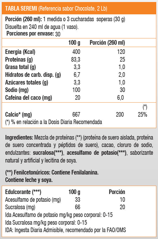 PROSTAR WHEY 5 LB. UL