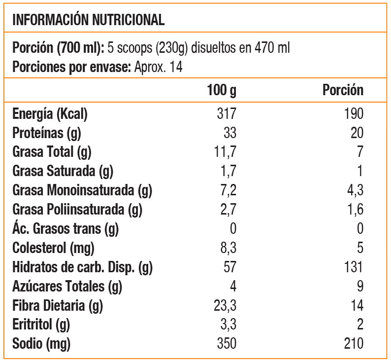 QUEST BAR 60g