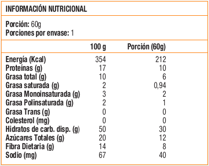 RELOAD BAR 60g