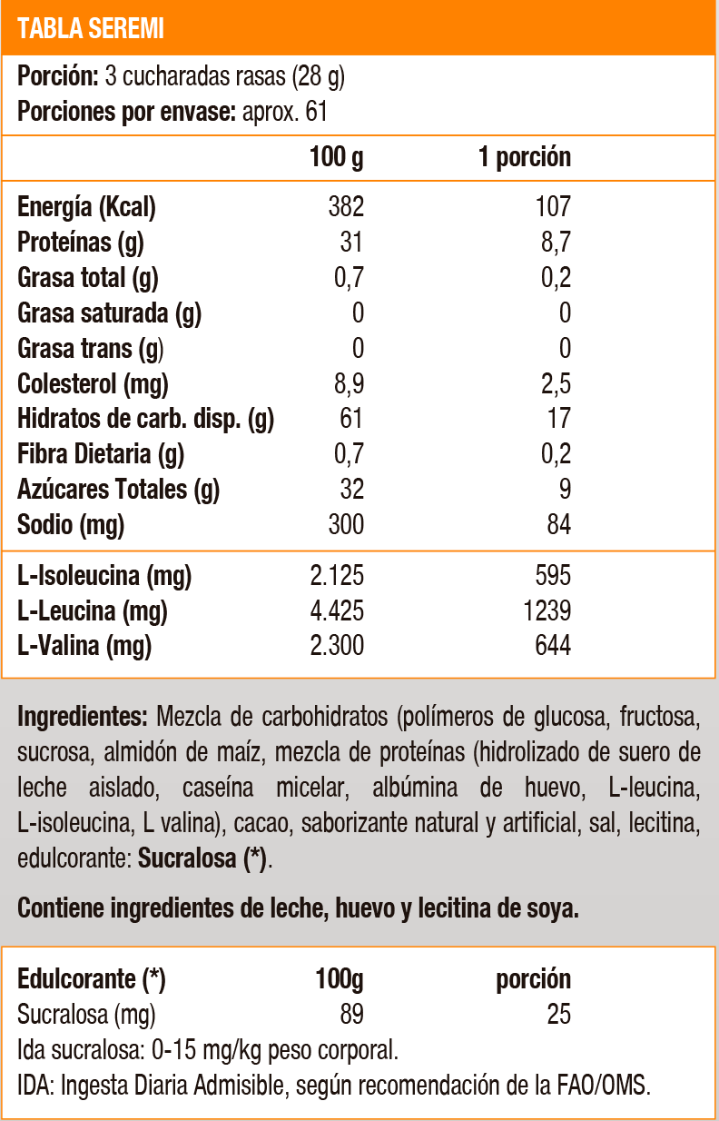 2:1:1 RECOVERY 3.73 LB