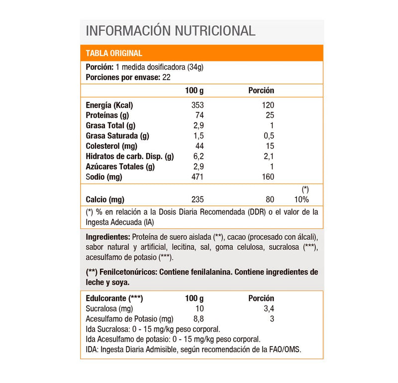 ISOLATE GF 1.65LB