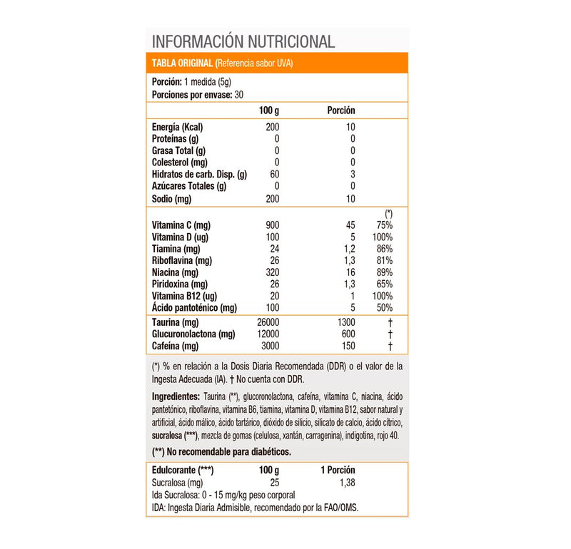 ENERGY PLUS 165G