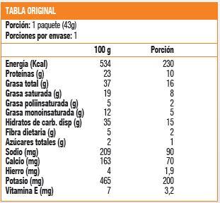 PROTEIN ALMONDS 43g