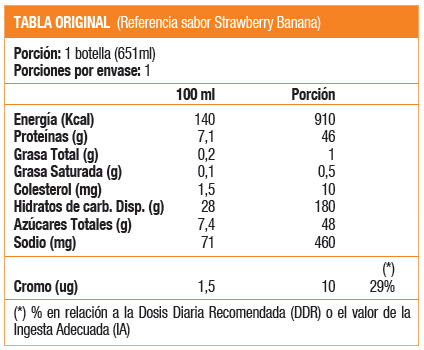 EXTREME XXL 22OZ 651ml