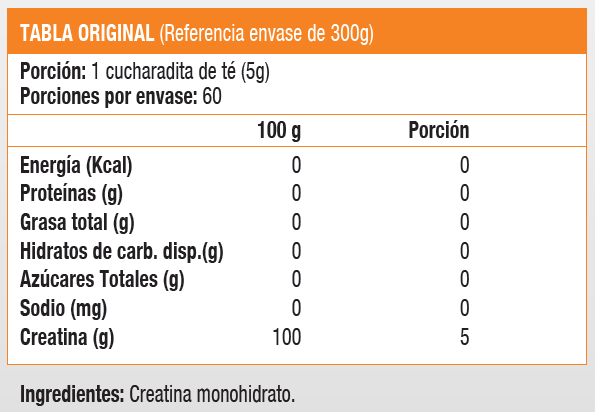 100% Micronized Creatine Monohydrate - Creatina.