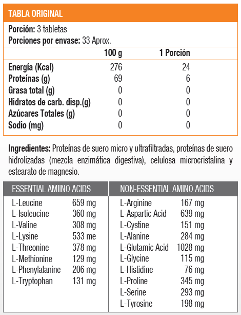 Amino 2002 - 100 Tabs. - Aminoácido