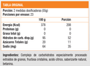 MUSCLE CARBS FRUITS - 1.25 KG