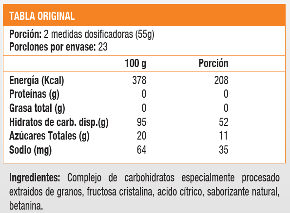 MUSCLE CARBS FRUITS - 1.25 KG