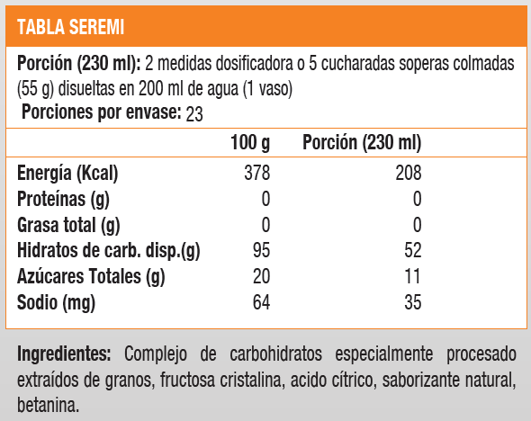 MUSCLE CARBS FRUITS - 1.25 KG