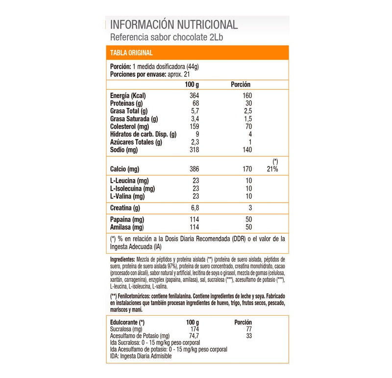 NITRO TECH PERFORM 2 LB