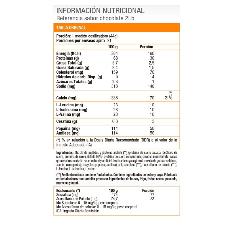 NITRO TECH PERFORM 4 LB