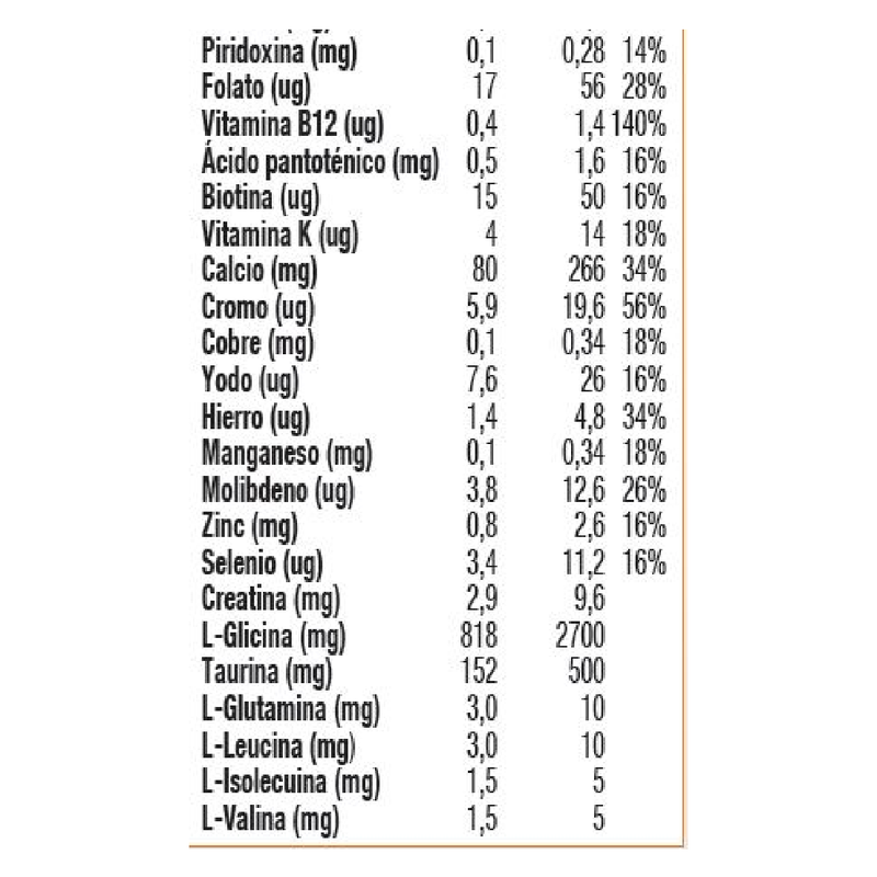 Premium Mass Gainer 12 Lb, Mtech - Ganador De Peso -