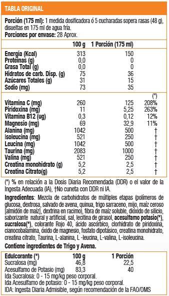 CELL TECH 3 LB