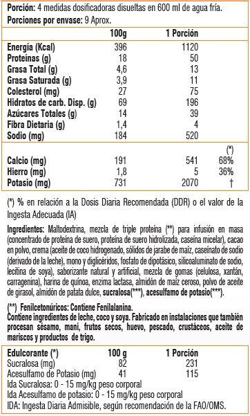 MASS INFUSION 6 LB