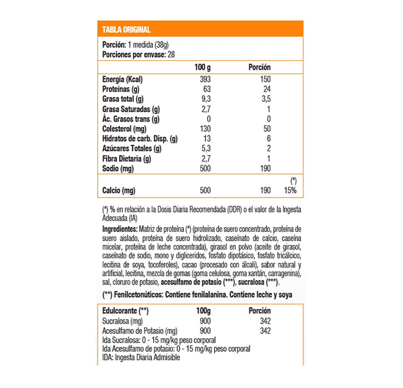 SYNTHA-6 EDGE 3,86 LB, BSN