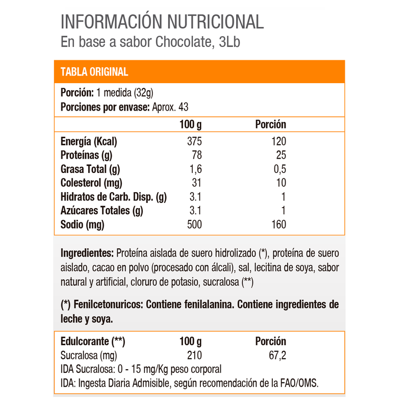 Iso 100 5lb - Proteina Isolada