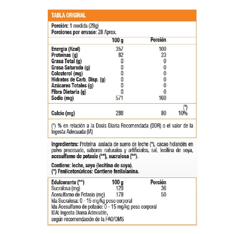 Nectar 2 Lb, Syn - Proteina Isolada