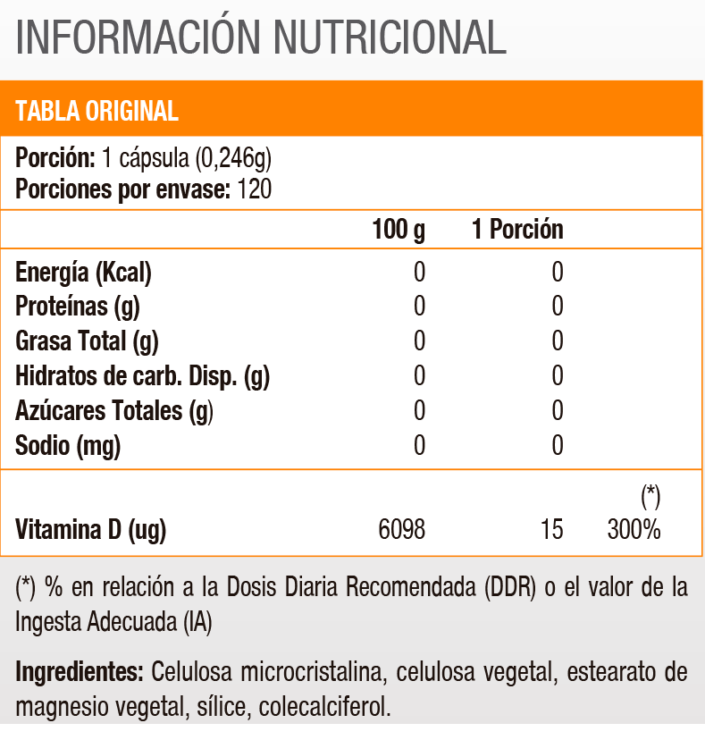 VITAMIN D3 600 IU -120 VEGI-CAPS