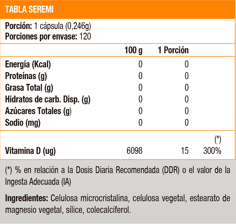 VITAMIN D3 600 IU -120 VEGI-CAPS