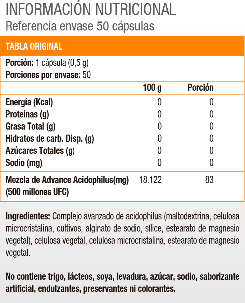 ADVANCED ACIDOPHILUS 100 VEGI-CAPS