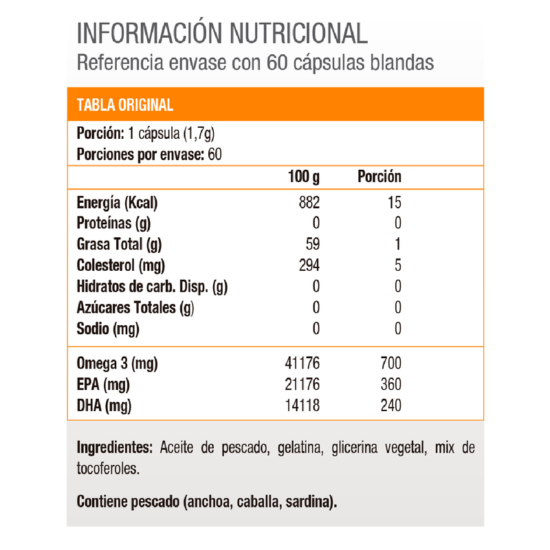 Double Strength Omega-3 700 Mg - 60 Soft, Sol -