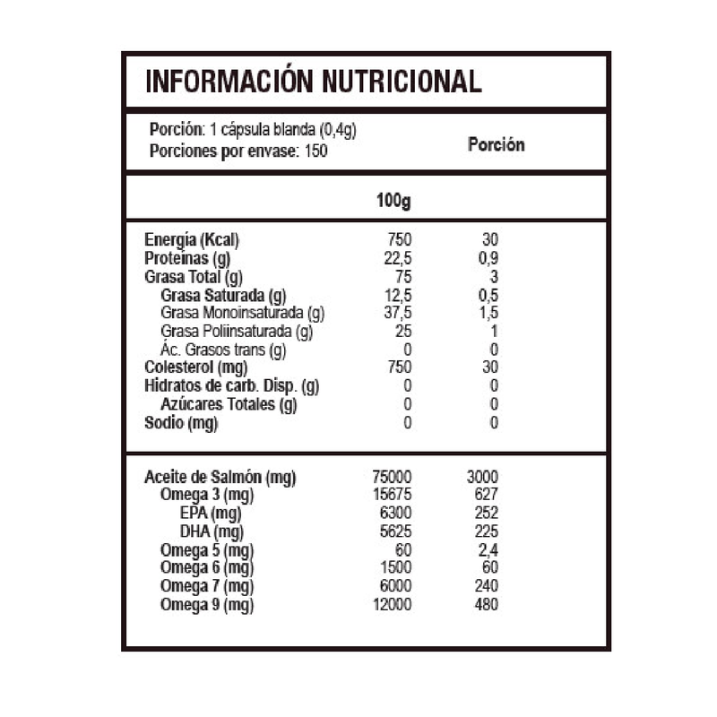 Complete Omega 1400 Mg - 90 Soft, Sd - Fish Oil / Omega 3