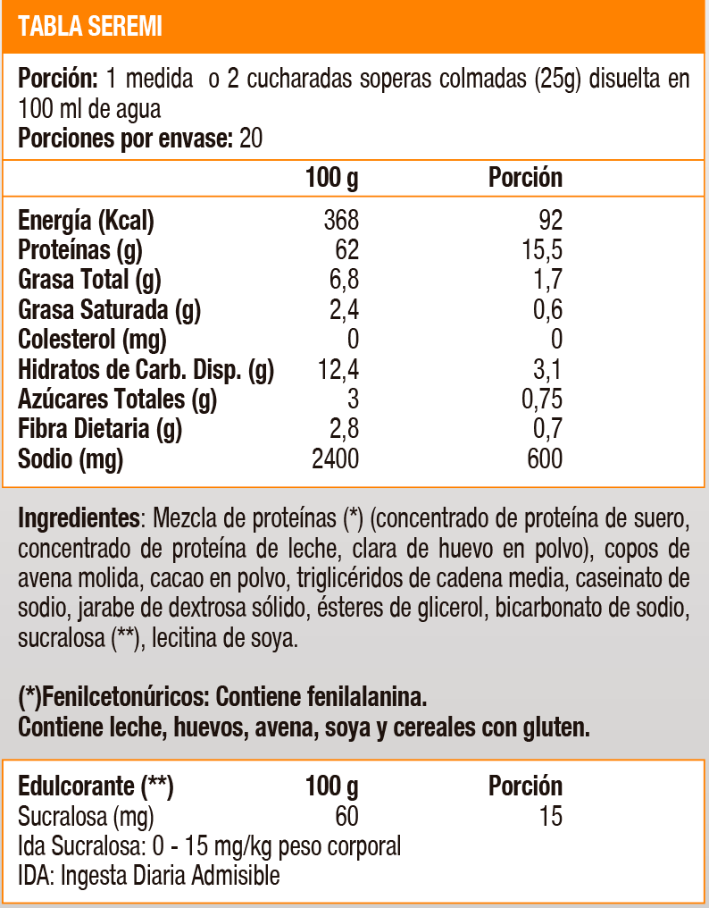 PROTEIN PANCAKE