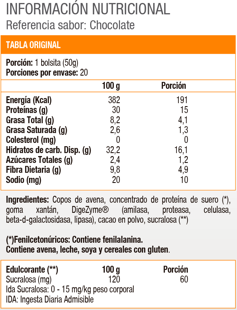 PROTEIN CEREAL