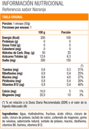 BARRA ENERGY ELITE 50g